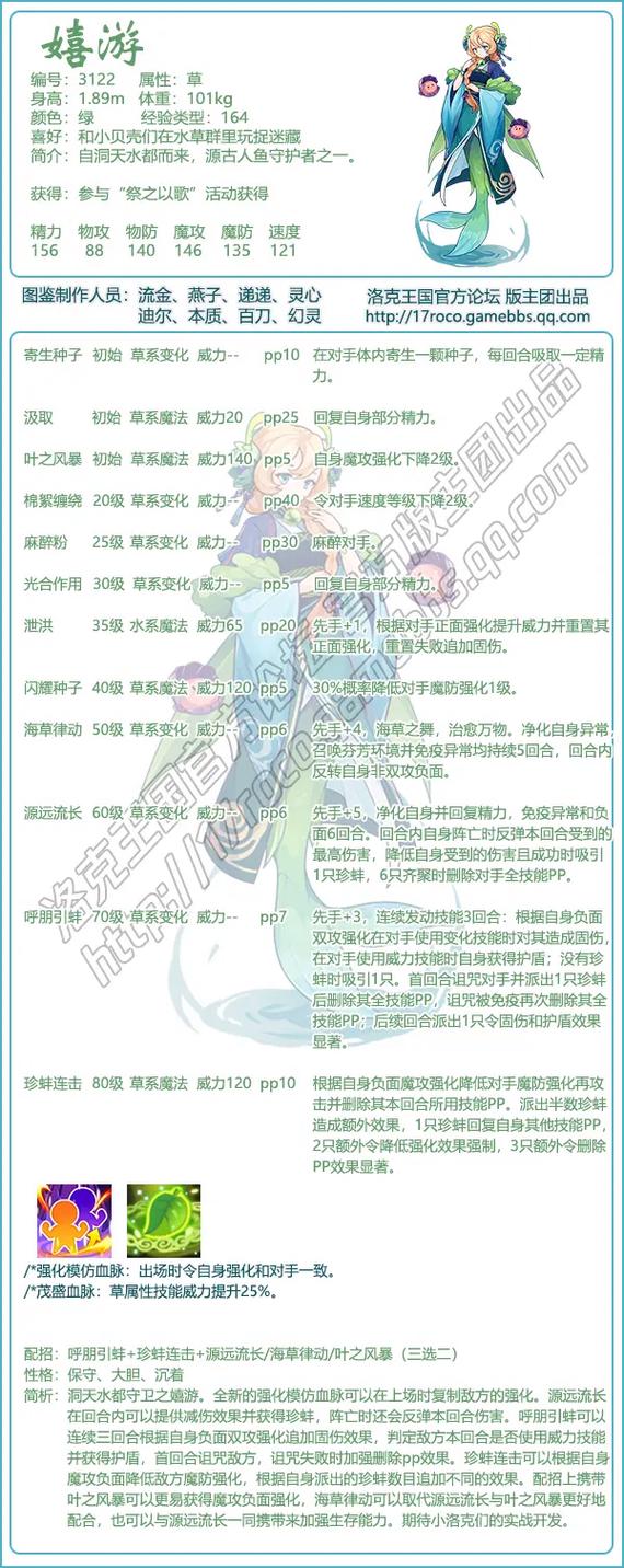 洛克王国怎么晚上玩(洛克王国11点后怎么继续玩)-第6张图片-文史 洛克王国怎么晚上玩(洛克王国11点后怎么继续玩)-第6张图片-文史