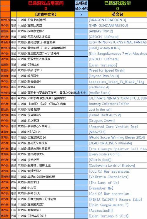 大多数游戏正版多少钱(大多数游戏正版多少钱啊)-第5张图片-文史 大多数游戏正版多少钱(大多数游戏正版多少钱啊)-第5张图片-文史