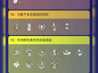 黎明杀机技能等级,黎明杀机 技能-第5张图片-文史 黎明杀机技能等级,黎明杀机 技能-第5张图片-文史
