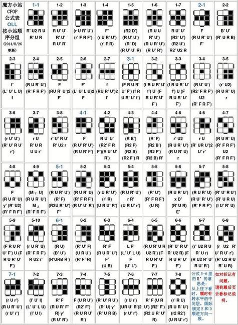 cf蹲着连跳怎么跳(穿越火线蹲跳怎么跳的远)-第3张图片-文史 cf蹲着连跳怎么跳(穿越火线蹲跳怎么跳的远)-第3张图片-文史
