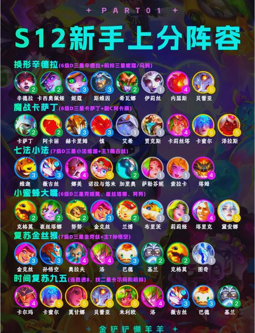 新手打lol有什么技巧,新手打lol有什么技巧和方法-第1张图片-文史 新手打lol有什么技巧,新手打lol有什么技巧和方法-第1张图片-文史