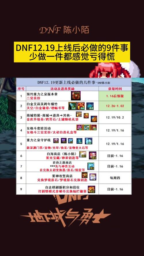 dnf的徽章可以取下来吗（地下城徽章可以拆下来吗）-第7张图片-文史
