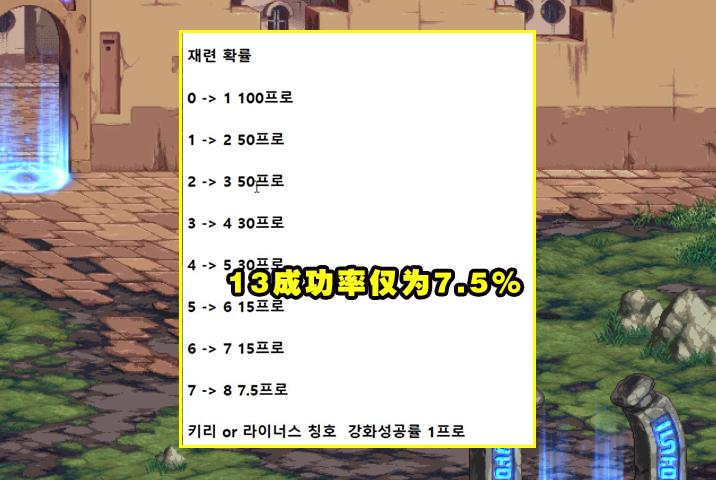 dnf武器强化11上12难吗,dnf武器强化11上12需要多少垫子-第4张图片-文史 dnf武器强化11上12难吗,dnf武器强化11上12需要多少垫子-第4张图片-文史