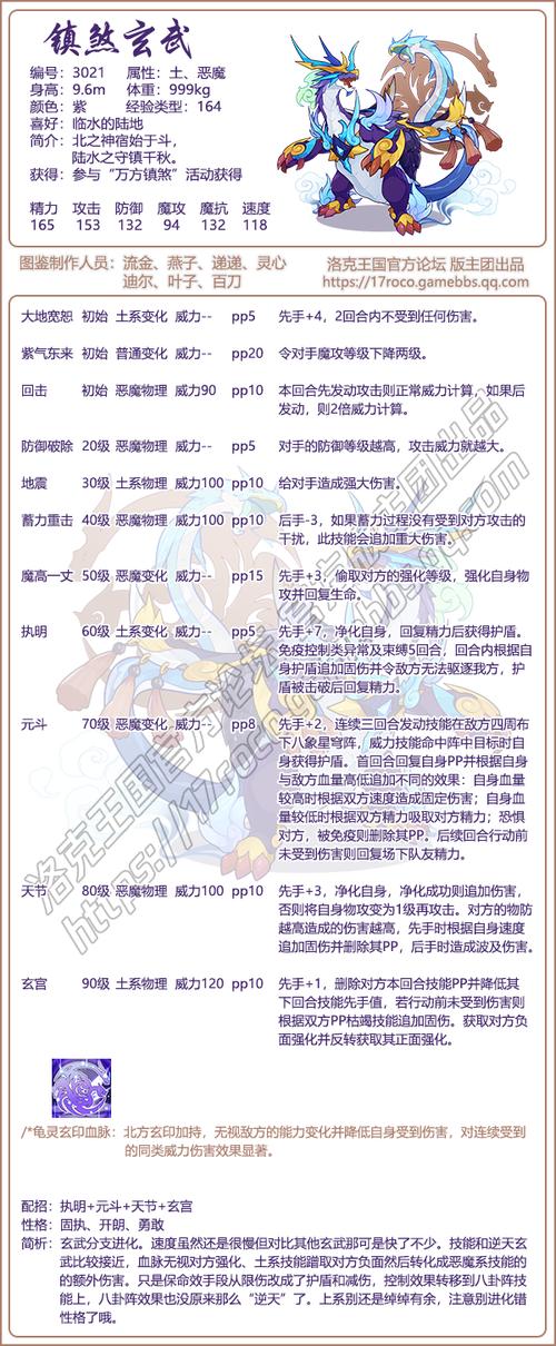 洛克王国镇煞玄武技能,洛克王国镇煞玄武技能表-第3张图片-文史 洛克王国镇煞玄武技能,洛克王国镇煞玄武技能表-第3张图片-文史