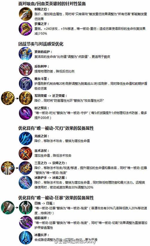 纯净苍穹最早的主动技能,纯净苍穹是净化吗-第5张图片-文史 纯净苍穹最早的主动技能,纯净苍穹是净化吗-第5张图片-文史