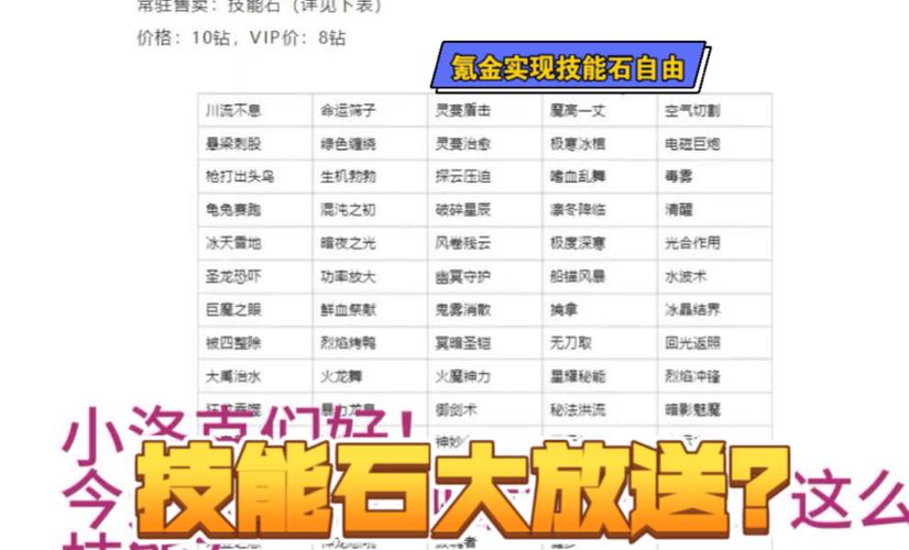 洛克王国催眠技能石(洛克王国催眠技能宠物)-第5张图片-文史 洛克王国催眠技能石(洛克王国催眠技能宠物)-第5张图片-文史