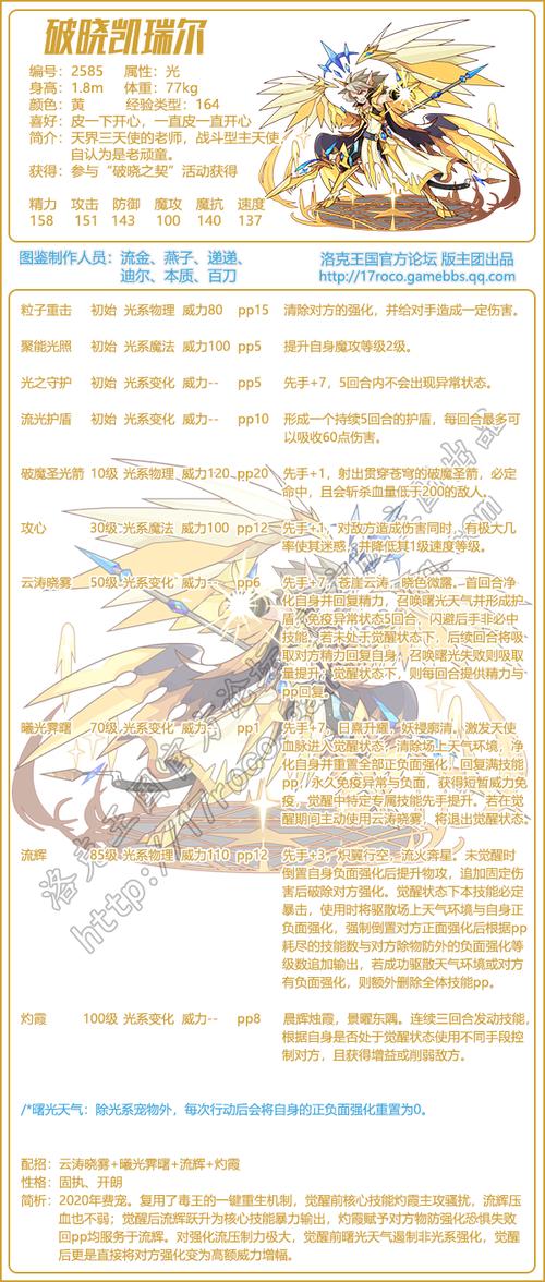 洛克王国2020年费宠物技能表(洛克王国宠物大全2020年费)-第1张图片-文史 洛克王国2020年费宠物技能表(洛克王国宠物大全2020年费)-第1张图片-文史
