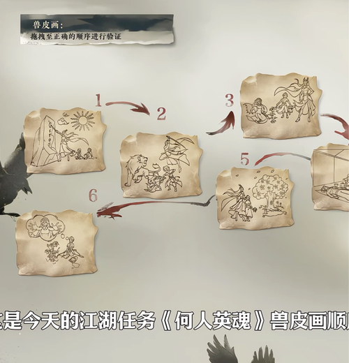 逆水寒奇遇何物妙手难得攻略(逆水寒奇物怎么买)-第5张图片-文史 逆水寒奇遇何物妙手难得攻略(逆水寒奇物怎么买)-第5张图片-文史