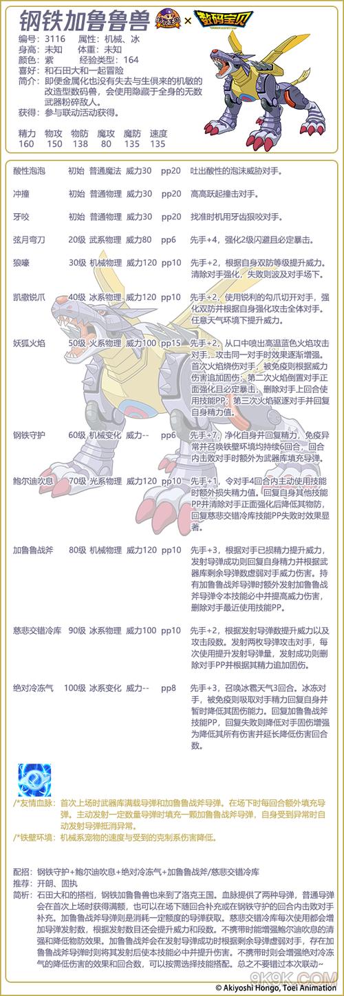 洛克王国宠物心情怎么改变(洛克王国宠物心情不好怎么办)-第2张图片-文史 洛克王国宠物心情怎么改变(洛克王国宠物心情不好怎么办)-第2张图片-文史