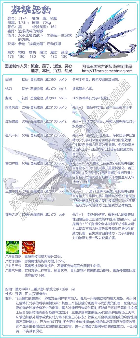 洛克王国活力值怎么获得(洛克王国如何获得活力值)-第3张图片-文史 洛克王国活力值怎么获得(洛克王国如何获得活力值)-第3张图片-文史