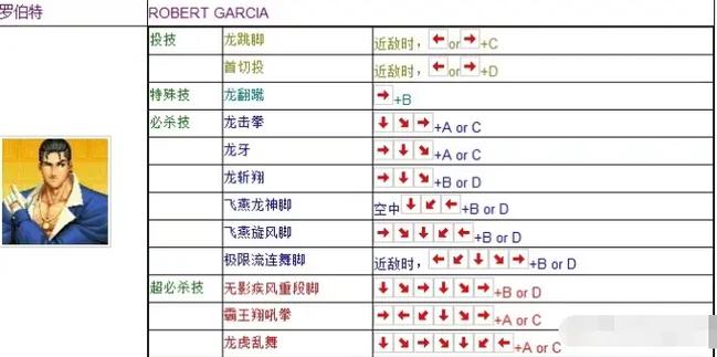拳皇97风云再起单机版怎么打不开(拳皇97风云再起单机版怎么打不开了)-第4张图片-文史 拳皇97风云再起单机版怎么打不开(拳皇97风云再起单机版怎么打不开了)-第4张图片-文史