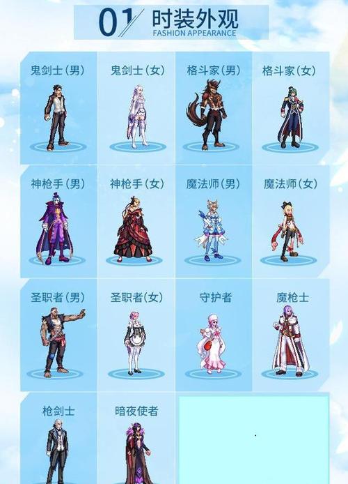dnf克隆装扮怎么解除（dnf克隆装扮怎么解除封印状态）