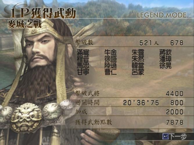 三国无双4哪个护卫厉害,三国无双4护卫武将哪个好-第7张图片-文史 三国无双4哪个护卫厉害,三国无双4护卫武将哪个好-第7张图片-文史