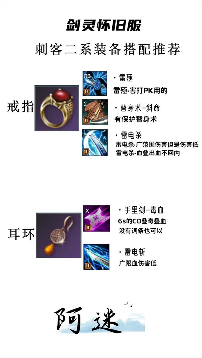 剑灵刺客技能表(剑灵刺客输出手法2021)-第6张图片-文史 剑灵刺客技能表(剑灵刺客输出手法2021)-第6张图片-文史