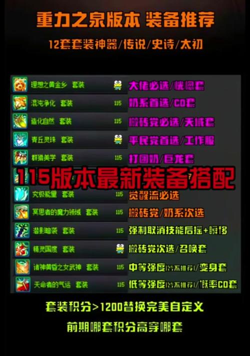 dnf战斗法师带什么武器（dnf战斗法师值得打造么）-第1张图片-文史