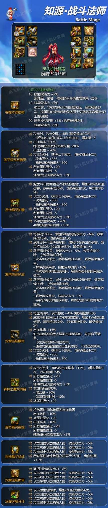 dnf战斗法师带什么武器（dnf战斗法师值得打造么）-第6张图片-文史
