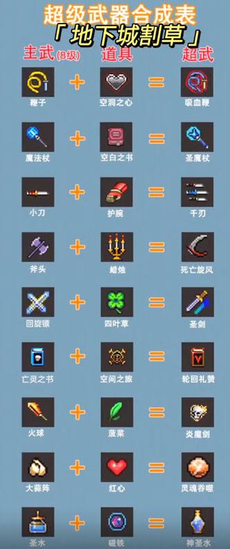 dnf卡片合成在哪个npc,dnf卡片合成找谁-第2张图片-文史 dnf卡片合成在哪个npc,dnf卡片合成找谁-第2张图片-文史