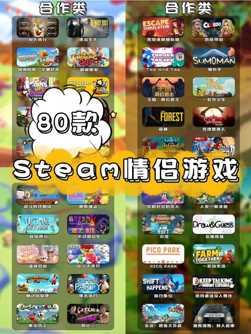 双人成行多少钱了,双人成行多久能玩完-第4张图片-文史 双人成行多少钱了,双人成行多久能玩完-第4张图片-文史