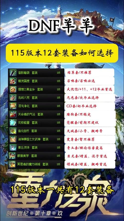dnf装备跨界在哪里（dnf装备跨界有几种方法）-第5张图片-文史