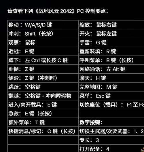 地痞街区技能怎么用,地痞街区新手教程怎么过-第2张图片-文史