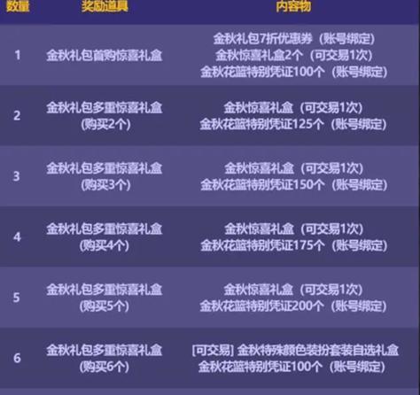 十套春节套多少钱,2021十套春节套给什么-第3张图片-文史 十套春节套多少钱,2021十套春节套给什么-第3张图片-文史