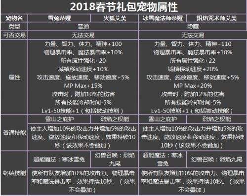十套春节套多少钱,2021十套春节套给什么-第4张图片-文史 十套春节套多少钱,2021十套春节套给什么-第4张图片-文史