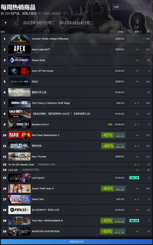 gta5多少钱入手比较好,gta5多少钱才够花-第4张图片-文史