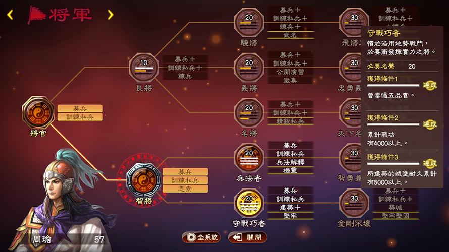 三国志13兵力怎么输送,三国志13pk兵力怎么输送-第1张图片-文史 三国志13兵力怎么输送,三国志13pk兵力怎么输送-第1张图片-文史