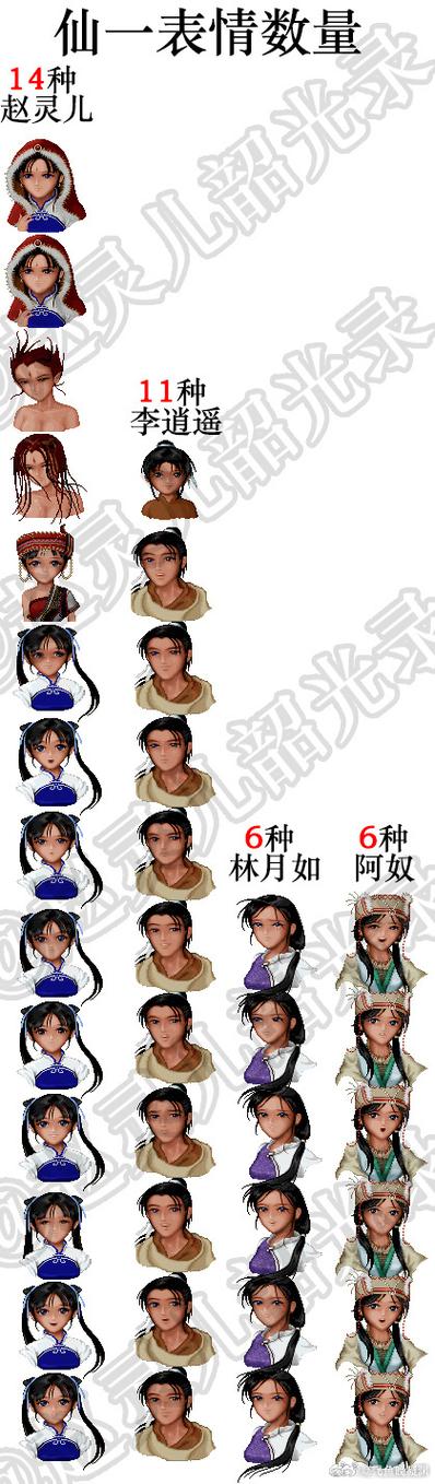 仙剑奇侠传1等级技能(仙剑奇侠传1级别技能)-第5张图片-文史 仙剑奇侠传1等级技能(仙剑奇侠传1级别技能)-第5张图片-文史