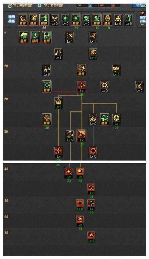 dnf符咒怎么补充能量（dnf符咒怎么补充能量效果）
