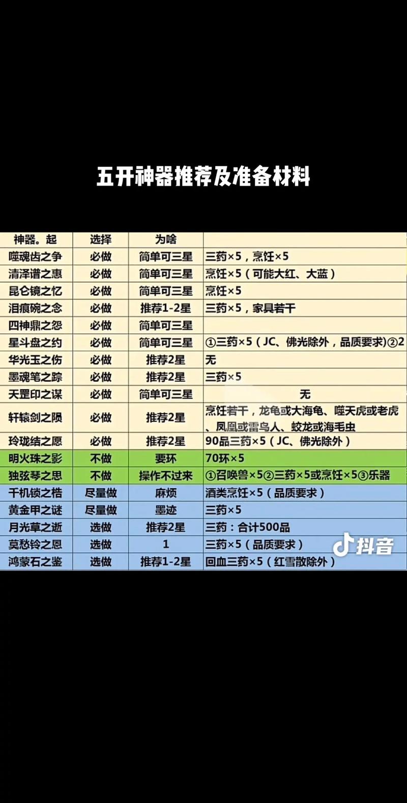 剑灵五开配置要求,剑灵5档全开电脑配置-第4张图片-文史 剑灵五开配置要求,剑灵5档全开电脑配置-第4张图片-文史