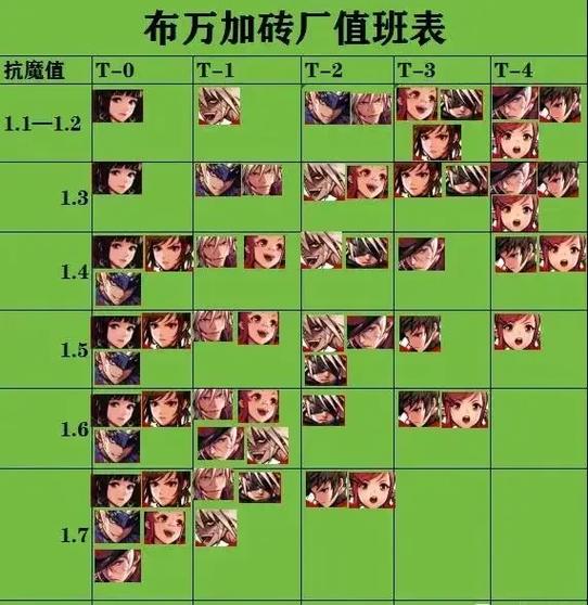 dnf魔枪士哪个职业搬砖快,dnf魔枪士搬砖最快-第3张图片-文史 dnf魔枪士哪个职业搬砖快,dnf魔枪士搬砖最快-第3张图片-文史