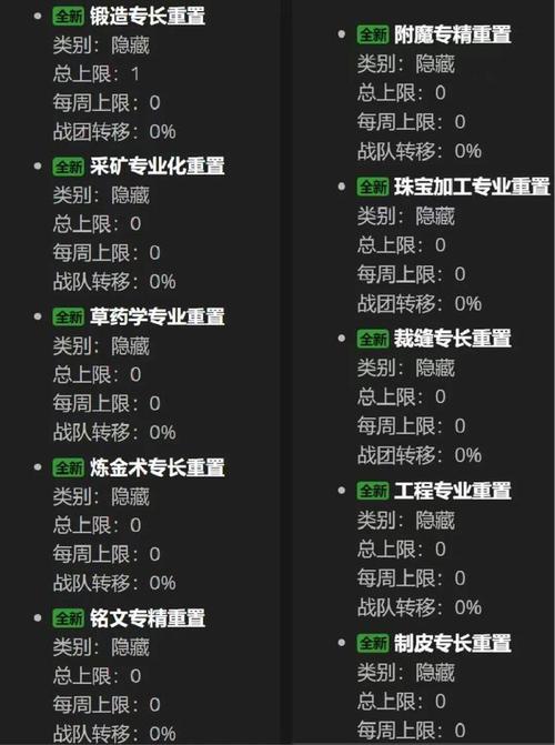 魔兽世界暗影国度60级后干什么,魔兽世界暗影国度60级满级满级干嘛-第6张图片-文史 魔兽世界暗影国度60级后干什么,魔兽世界暗影国度60级满级满级干嘛-第6张图片-文史