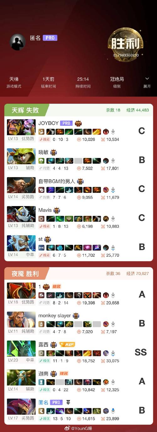 今天刀塔2能玩吗,刀塔2会不会出手游-第5张图片-文史 今天刀塔2能玩吗,刀塔2会不会出手游-第5张图片-文史