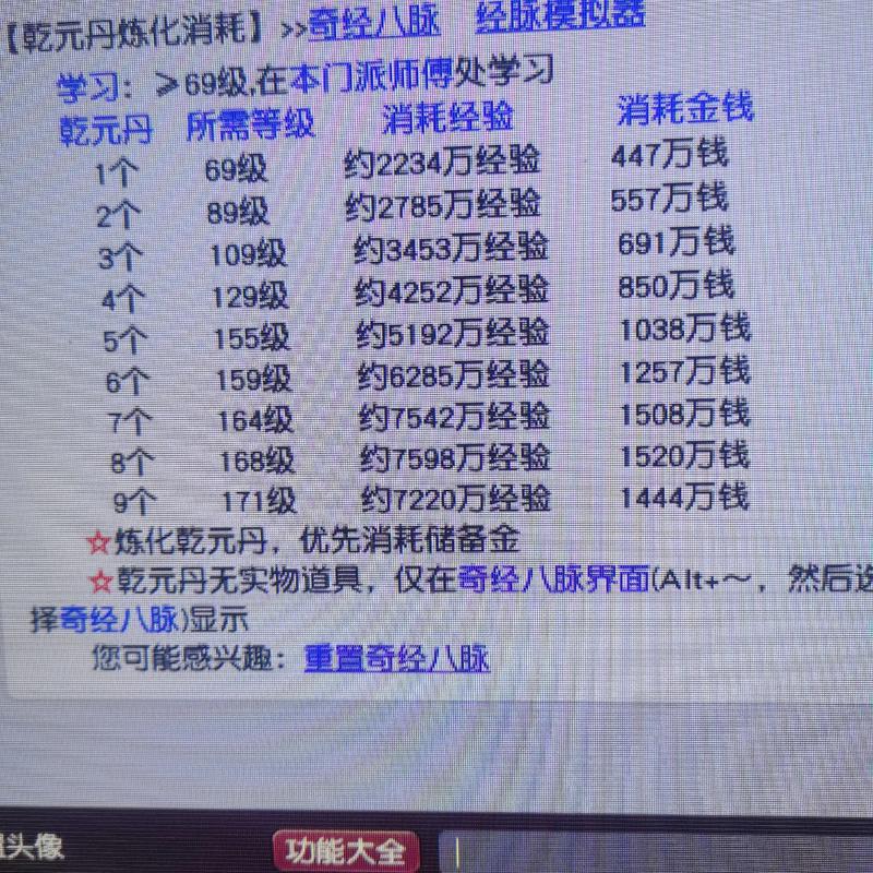梦幻西游乾元丹会失败吗(梦幻西游乾元丹第几个会失败)-第5张图片-文史 梦幻西游乾元丹会失败吗(梦幻西游乾元丹第几个会失败)-第5张图片-文史