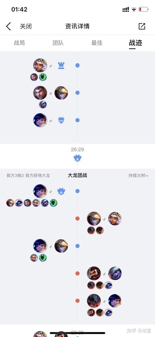 lol新手中路适合什么英雄（lol新手中路用什么英雄好）