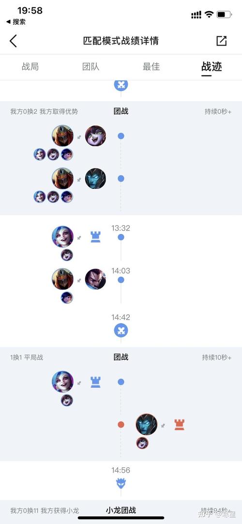 lol新手中路适合什么英雄(lol新手中路用什么英雄好)-第3张图片-文史 lol新手中路适合什么英雄(lol新手中路用什么英雄好)-第3张图片-文史