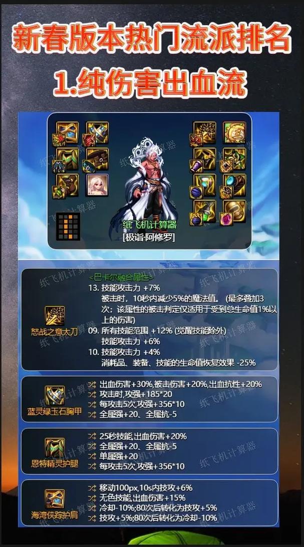 2022dnf女鬼剑士转什么职业好,女鬼剑士转职哪个好