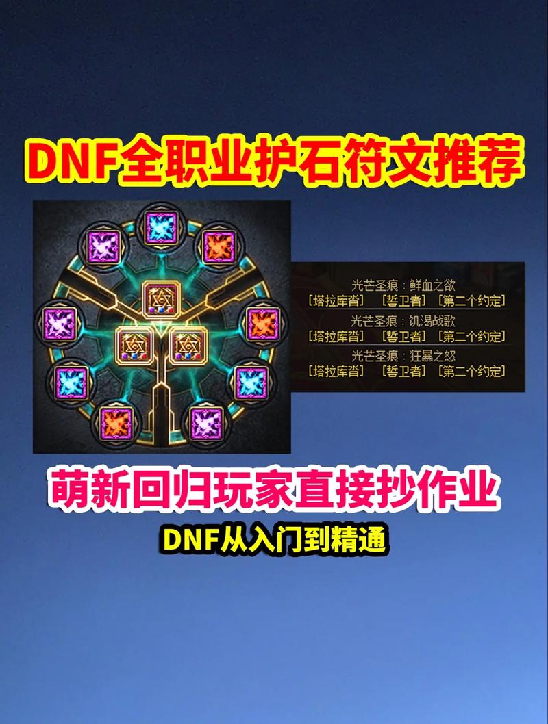dnf符文在哪里合成(dnf符文在哪里合成装备)-第1张图片-文史 dnf符文在哪里合成(dnf符文在哪里合成装备)-第1张图片-文史