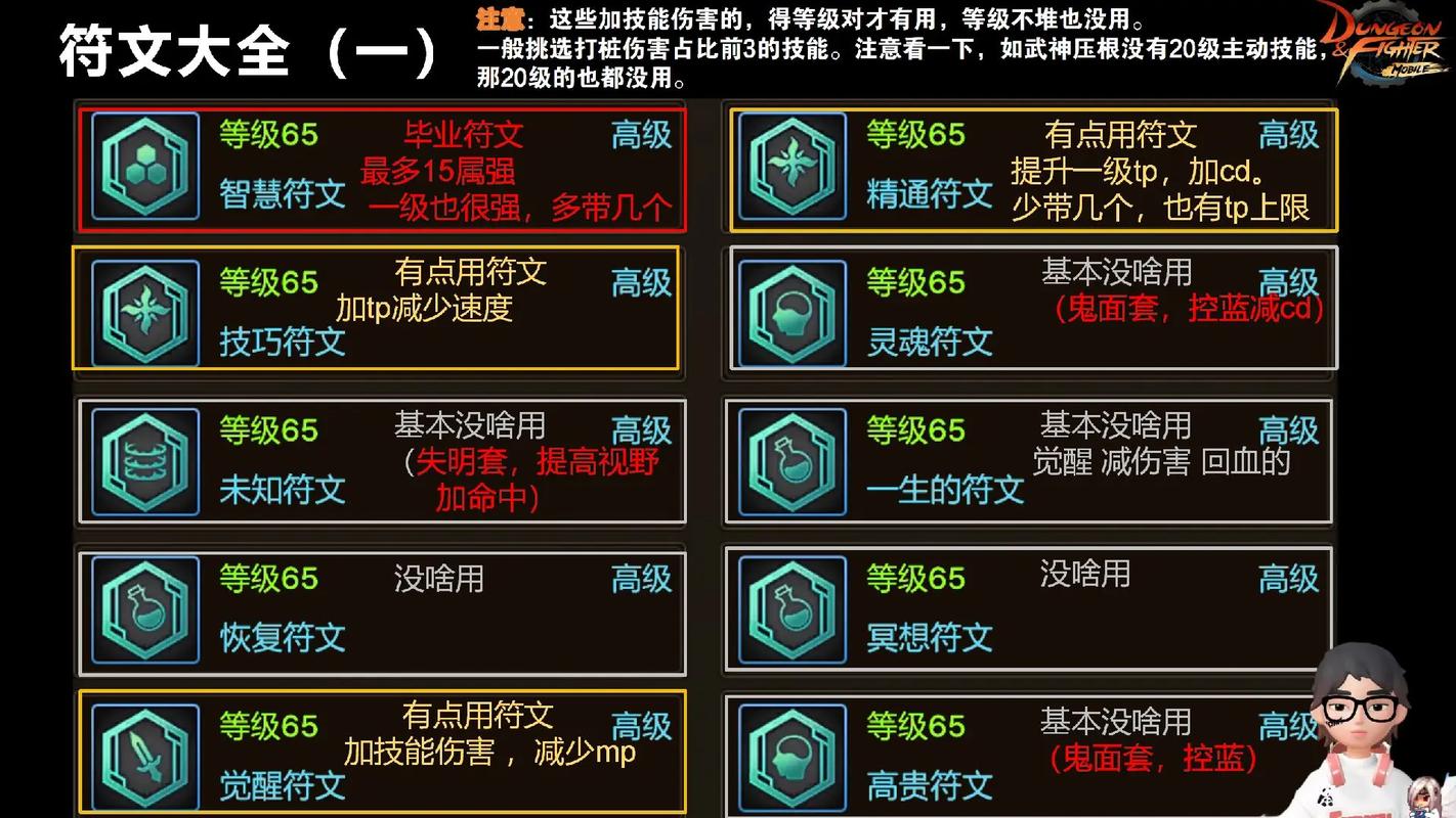 dnf符文在哪里合成(dnf符文在哪里合成装备)-第4张图片-文史 dnf符文在哪里合成(dnf符文在哪里合成装备)-第4张图片-文史