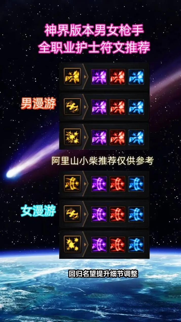 dnf符文在哪里合成(dnf符文在哪里合成装备)-第5张图片-文史 dnf符文在哪里合成(dnf符文在哪里合成装备)-第5张图片-文史