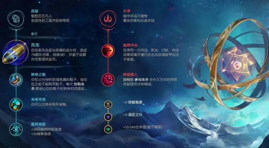 卡尔玛征服者皮肤怎么样,卡尔玛征服者皮肤多少钱-第7张图片-文史 卡尔玛征服者皮肤怎么样,卡尔玛征服者皮肤多少钱-第7张图片-文史