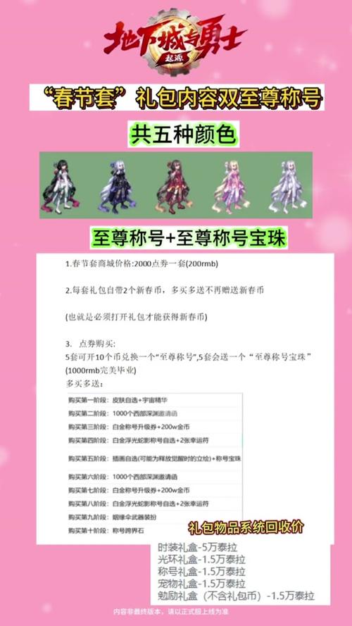 dnf拍卖行称号哪个好2022,dnf拍卖行称号哪个好2023-第5张图片-文史
