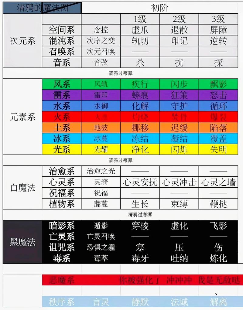 敌法师技能介绍(敌法师厉害吗)-第3张图片-文史 敌法师技能介绍(敌法师厉害吗)-第3张图片-文史