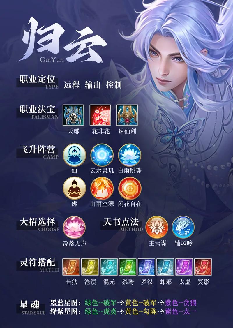 诛仙手游7个职业哪个好,诛仙手游八大职业选取-第1张图片-文史 诛仙手游7个职业哪个好,诛仙手游八大职业选取-第1张图片-文史