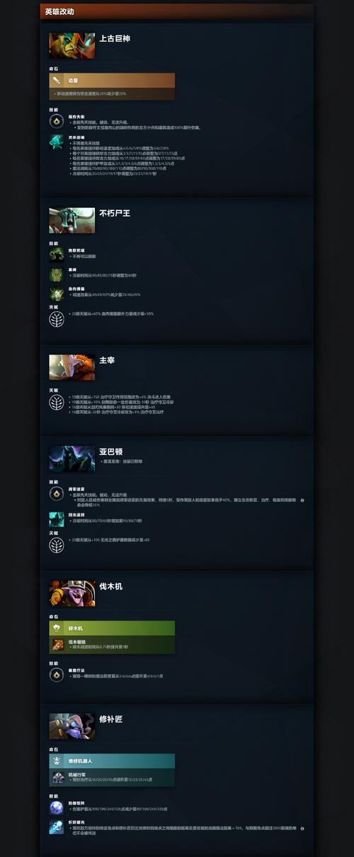 dota2英雄有几个技能,dota2英雄技能介绍-第3张图片-文史 dota2英雄有几个技能,dota2英雄技能介绍-第3张图片-文史