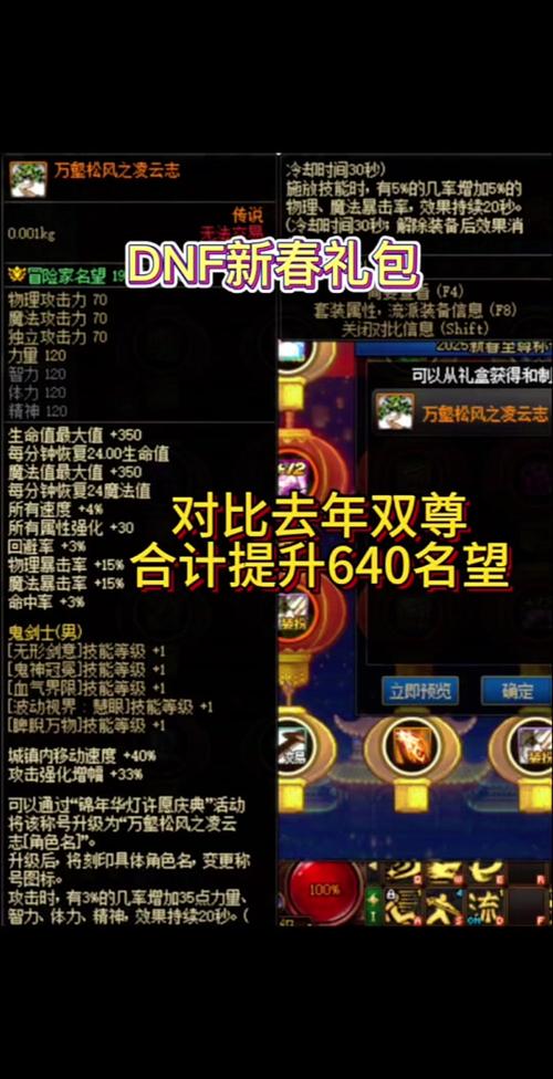 2022dnf拍卖行什么宠物比较好,dnf2021拍卖行值得买的宠物-第6张图片-文史