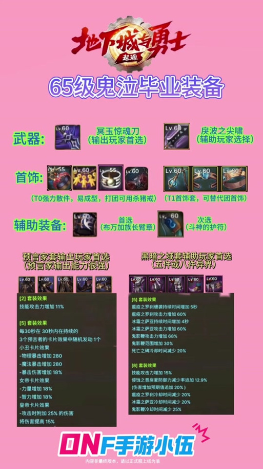 dnf装备打孔在哪里打（地下城与勇士装备打孔找谁?）