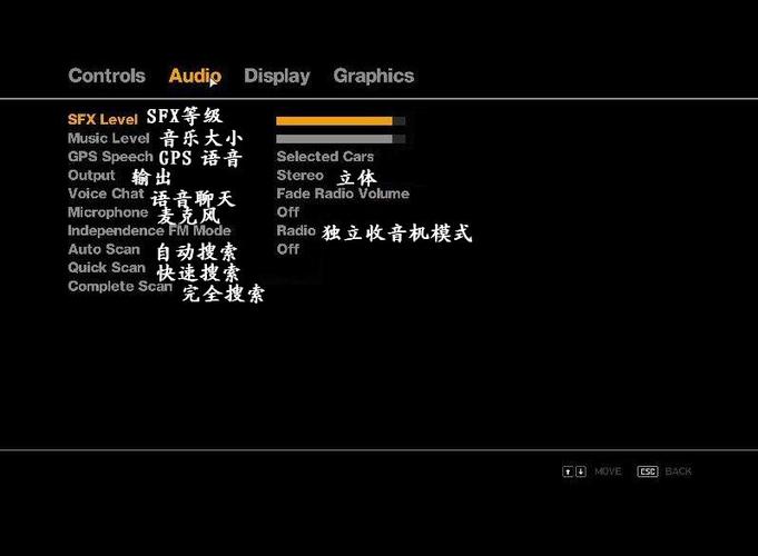 侠盗猎车手4怎么调中文,侠盗猎车手4英文怎么弄成中文-第3张图片-文史