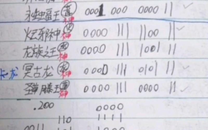洛克王国呱呱挖宝游戏编号是多少,洛克王国新手任务呱呱挖宝怎么过-第6张图片-文史